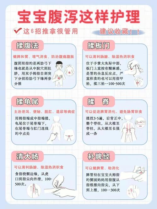 宝宝积食后拉稀怎么办