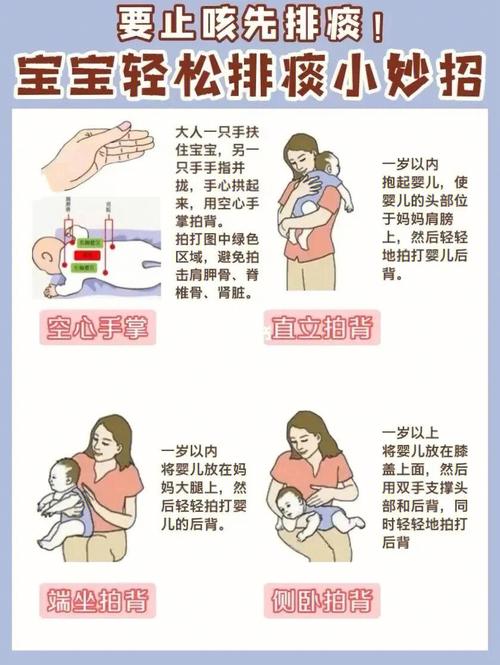 怎么让宝宝把痰咳出来