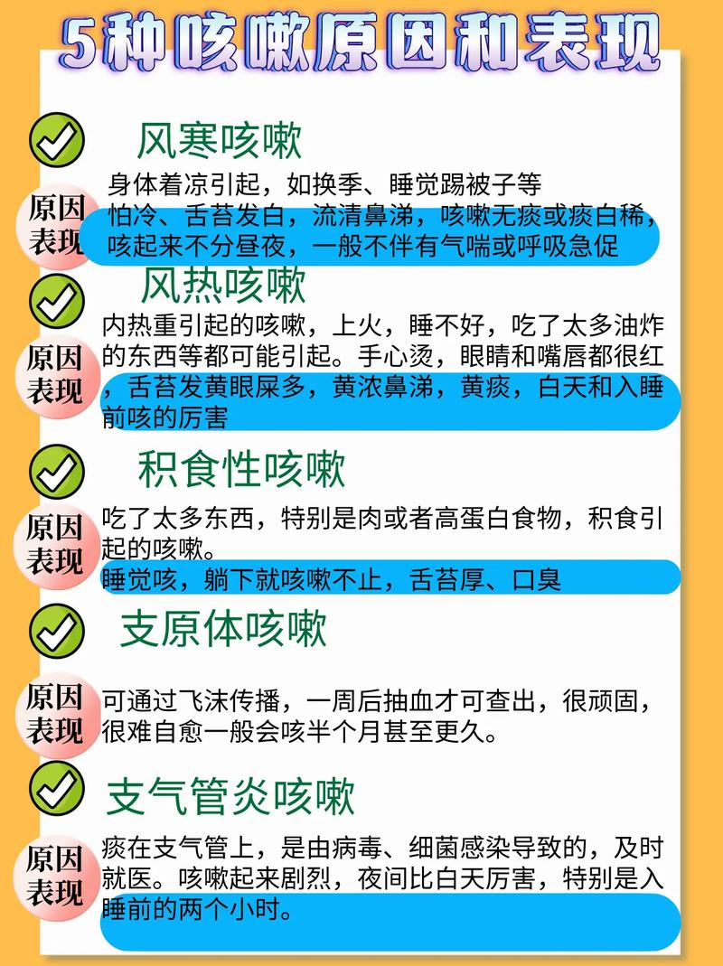 一岁半宝宝咳嗽有痰怎么办
