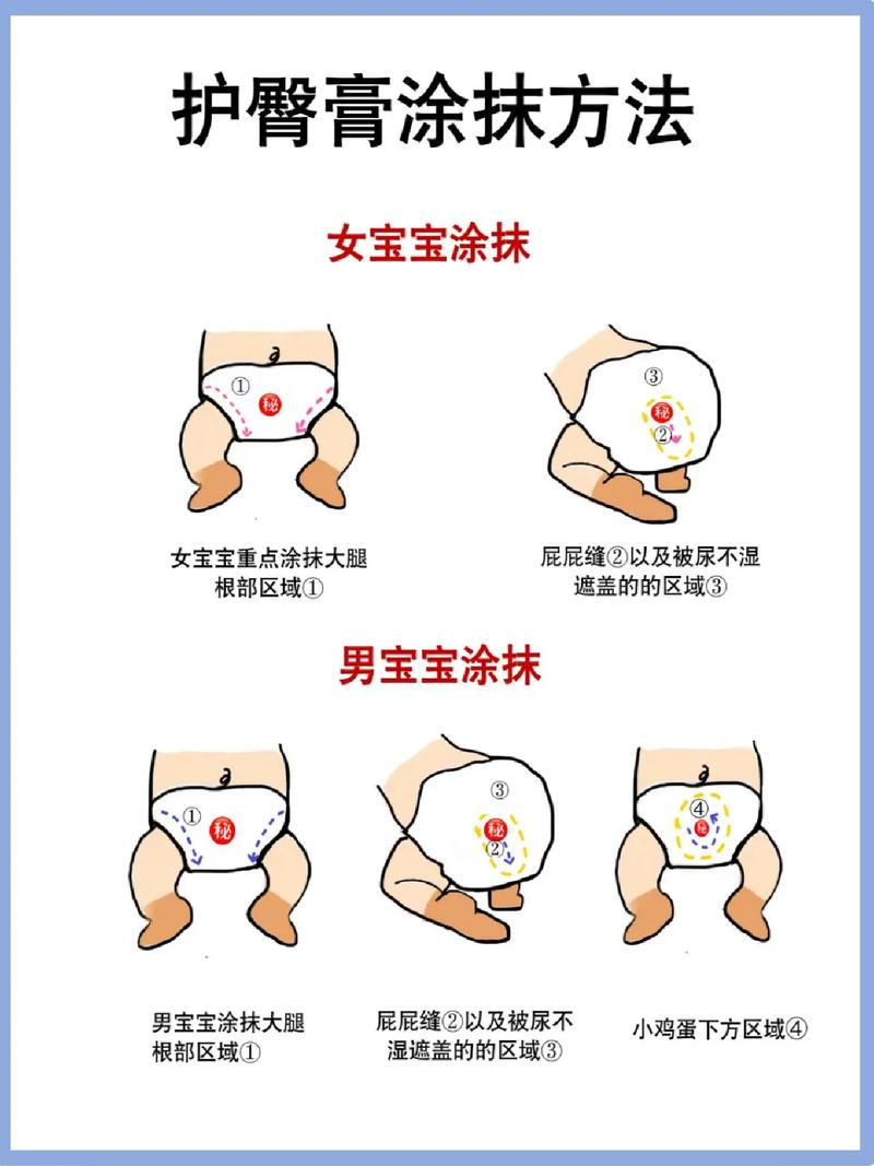 女宝宝私处红怎么办
