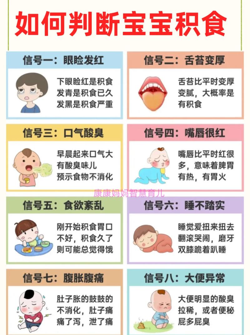 七个月的宝宝积食怎么办