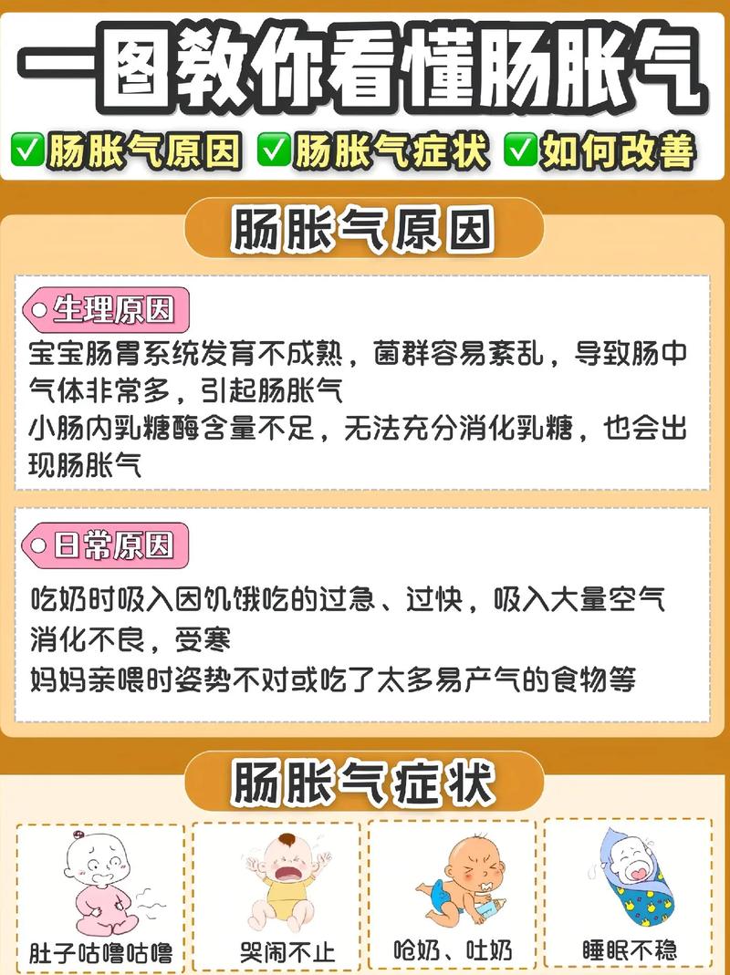 5岁宝宝肚子胀气怎么办