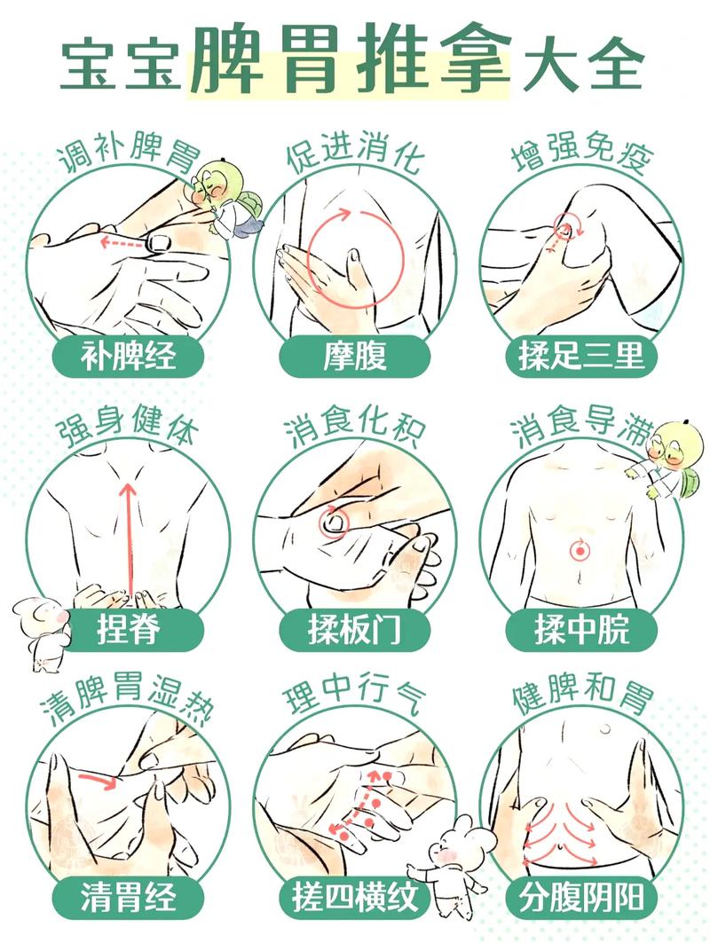 一岁宝宝脾胃虚弱怎么调理