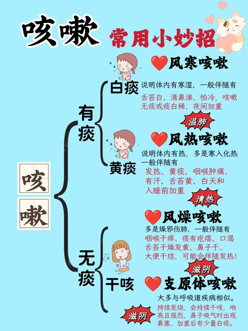 宝宝喉咙里面有痰怎么办