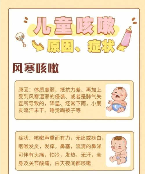 宝宝喘的厉害怎么缓解