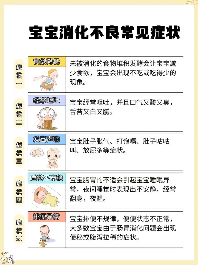 一岁半宝宝不消化怎么办