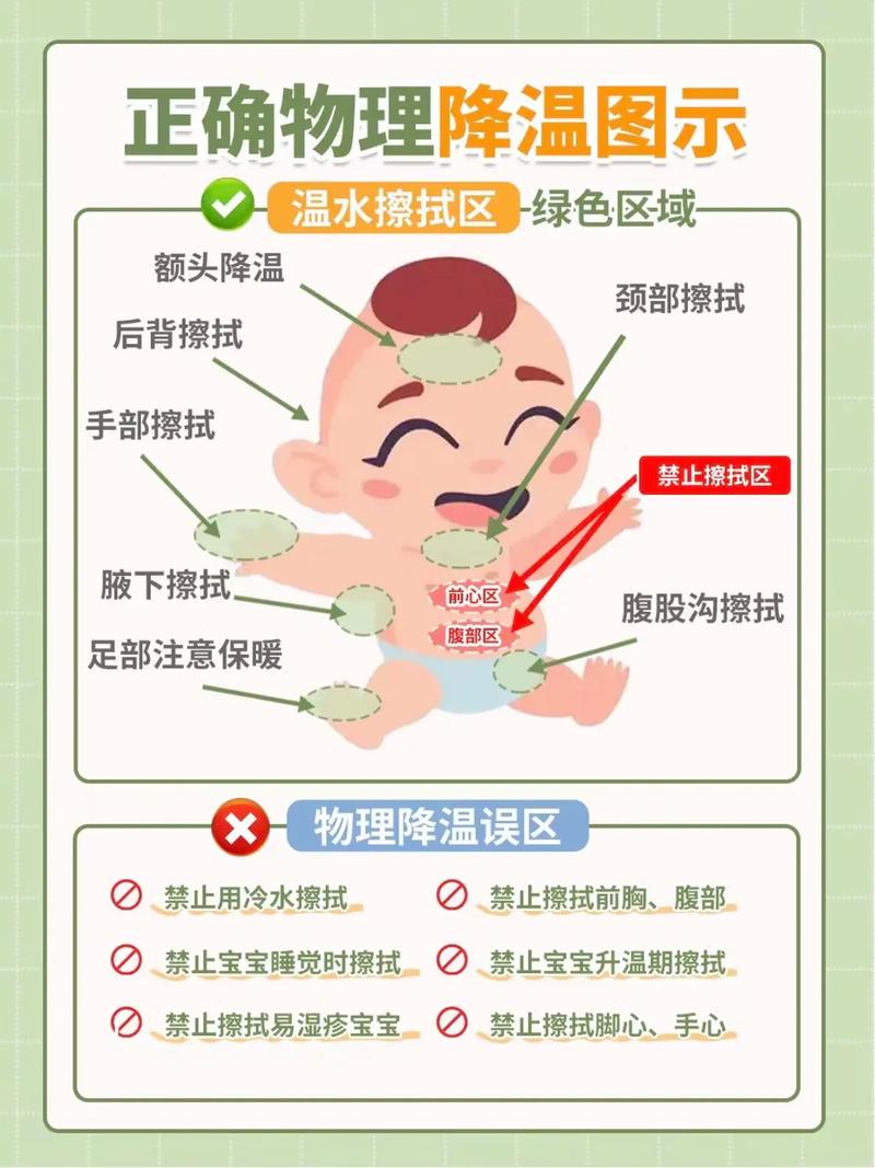宝宝7个月发烧怎么办