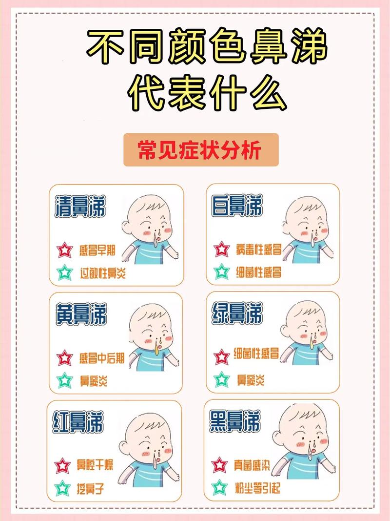 宝宝有点鼻涕怎么办