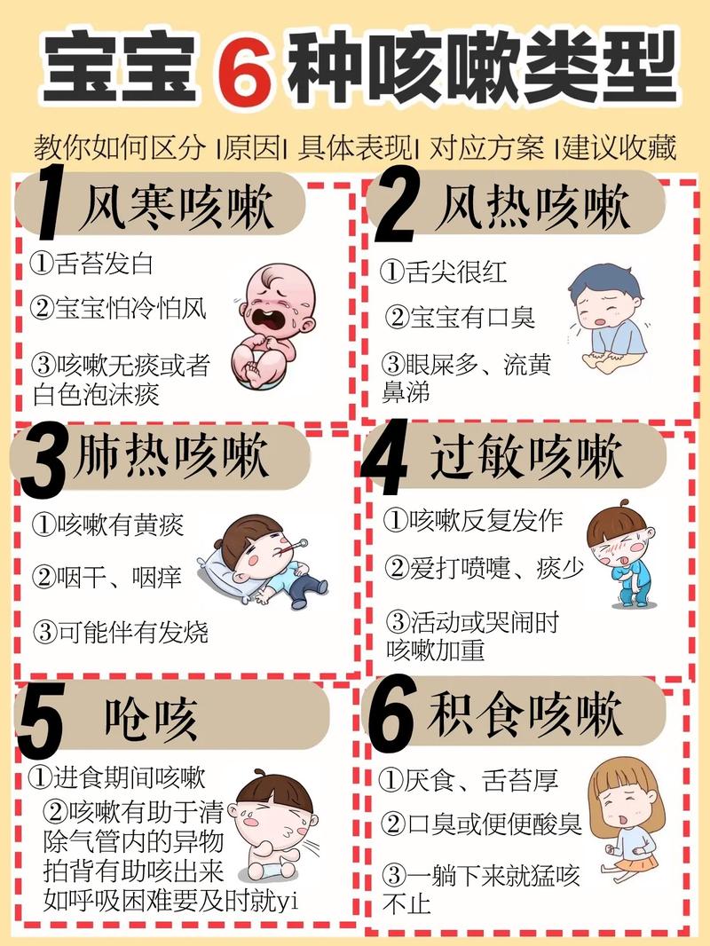 宝宝热咳嗽怎么办