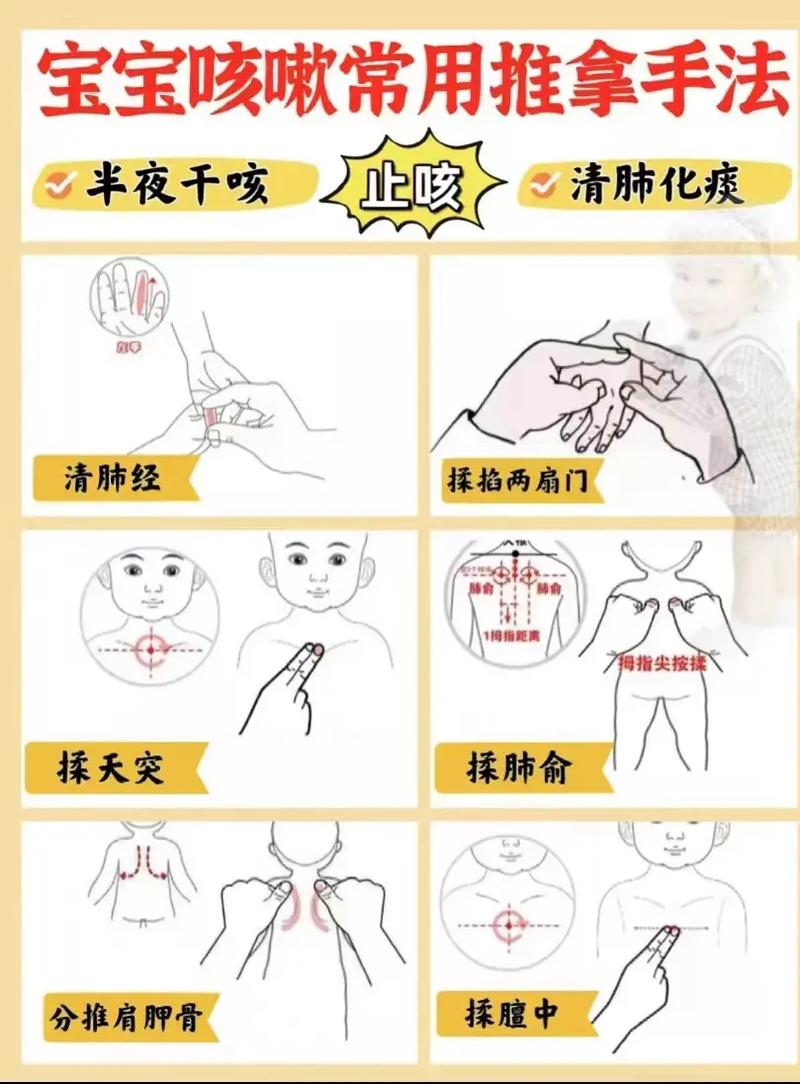 宝宝咳嗽怎么办啊