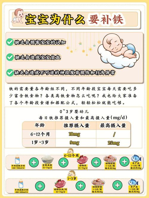 四个月宝宝缺铁怎么补