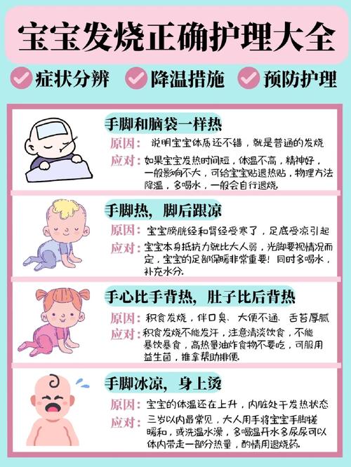 宝宝低烧怎么处理37.5