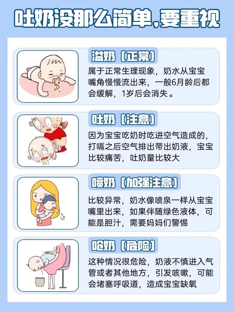宝宝一咳嗽就吐奶怎么回事