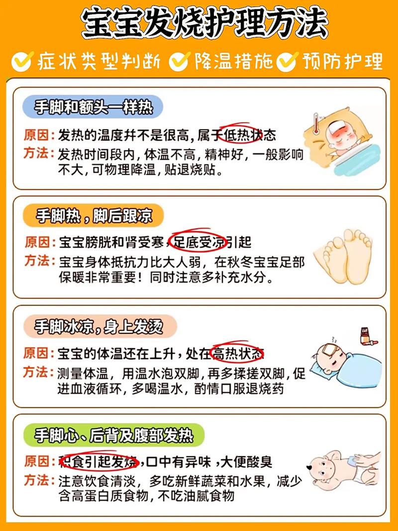三个月宝宝发烧了怎么办