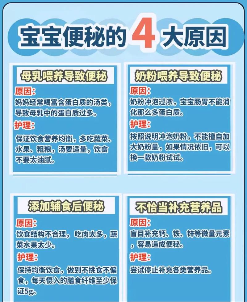 十个月的宝宝便秘怎么办