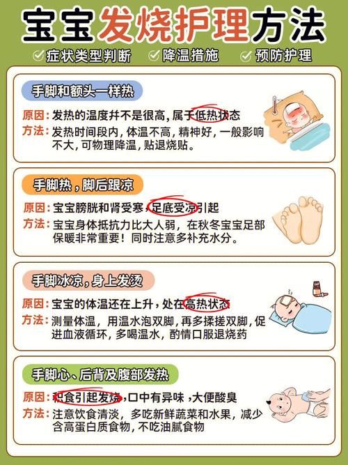 宝宝摔跤后发烧怎么办