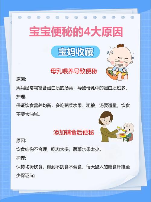 2岁宝宝便秘严重怎么办